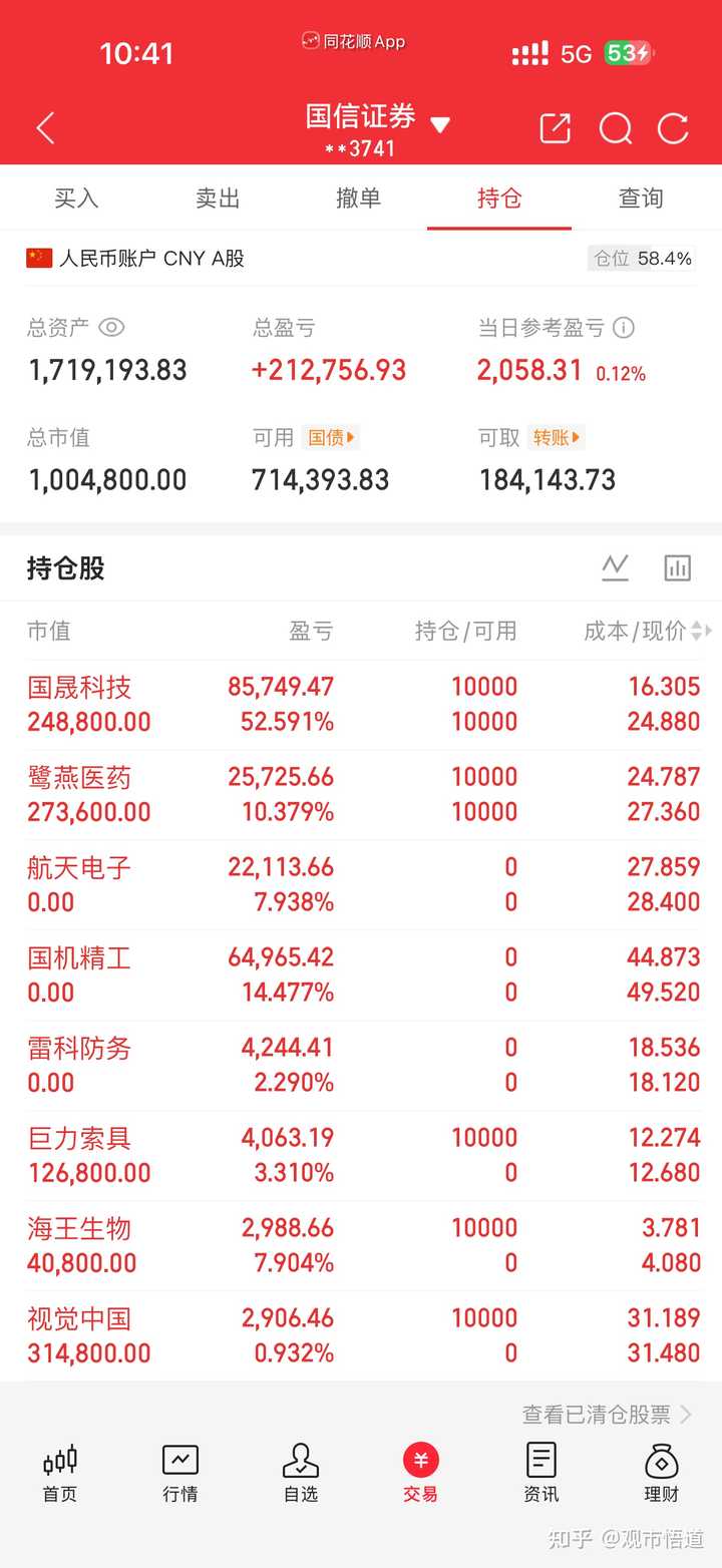 如何看待2026 年1月13日A 股行情走势预测? - 观市悟道的回答- 知乎