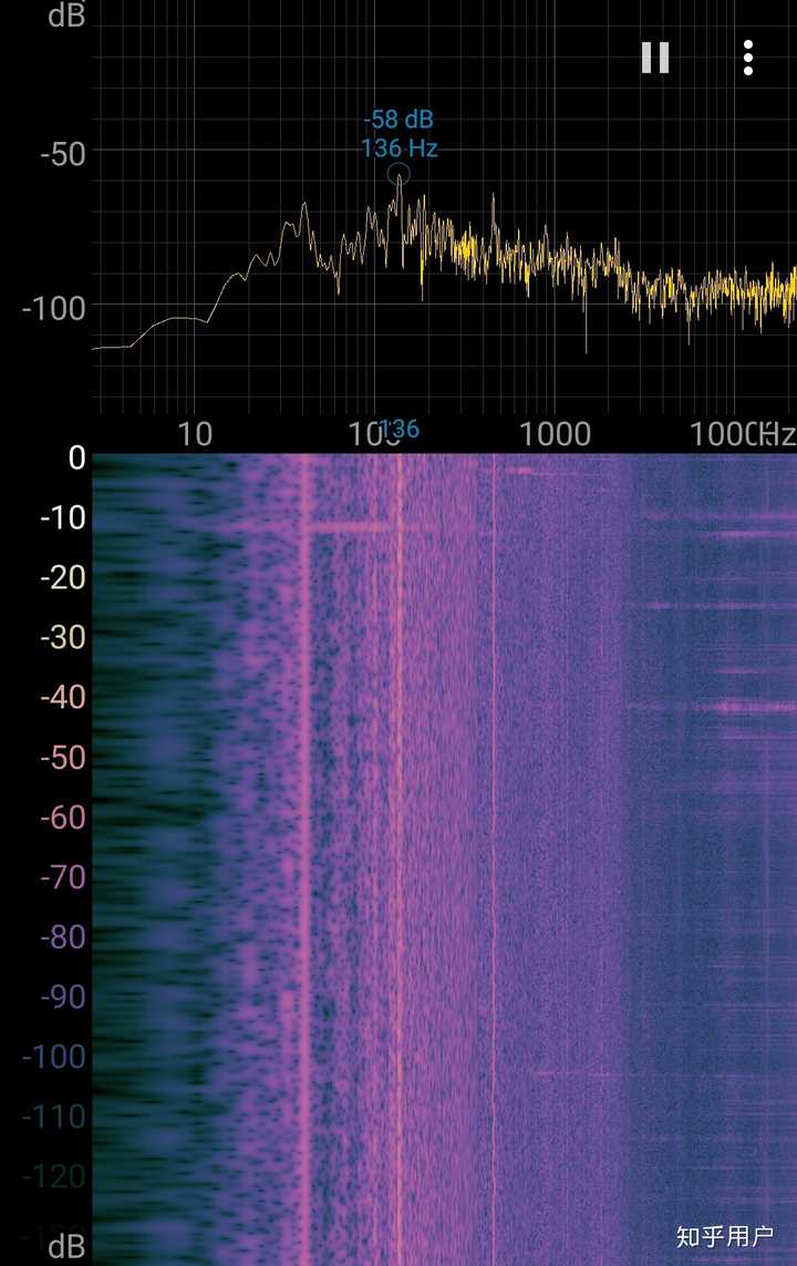 Spectroid Ground Loop 有大神会分析spectroid生成的音频图像吗? - 知乎