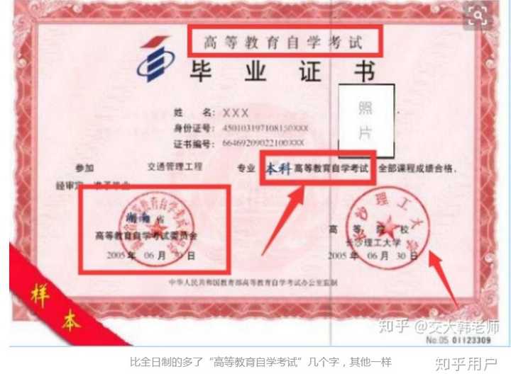 武汉工程大学全日制自考本科怎么样？ - 知乎