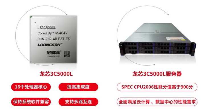 3a5000 Computer Aliexpress 龙芯 3a5000 处理器的性能表现怎么样? - 知乎
