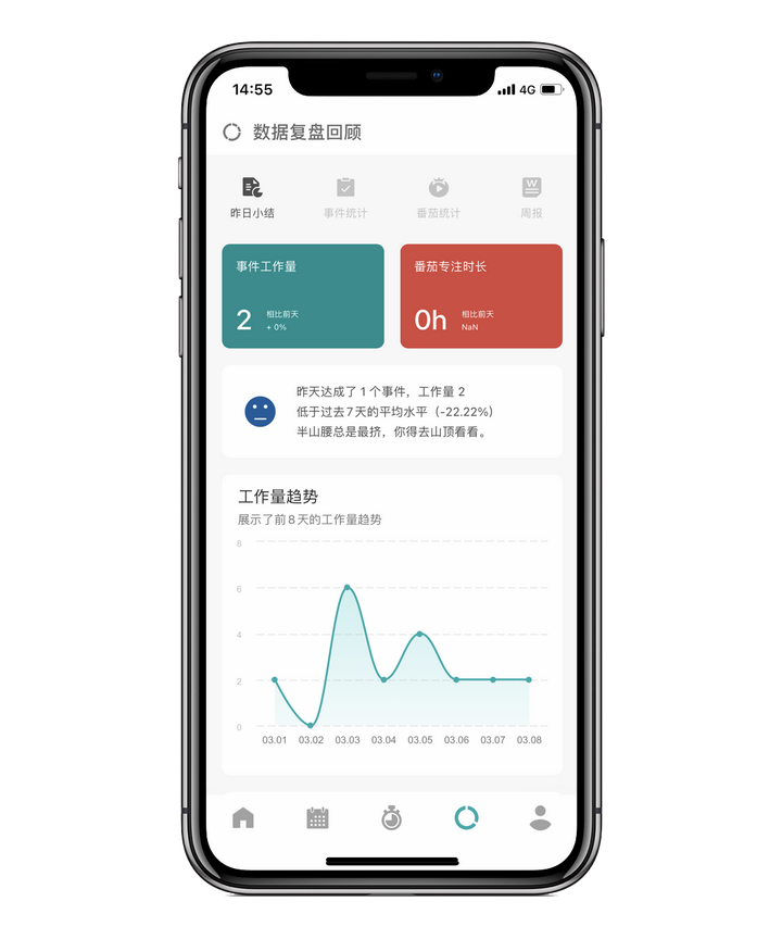 iOS上有哪些好用的时间管理待办清单APP？ - 知乎