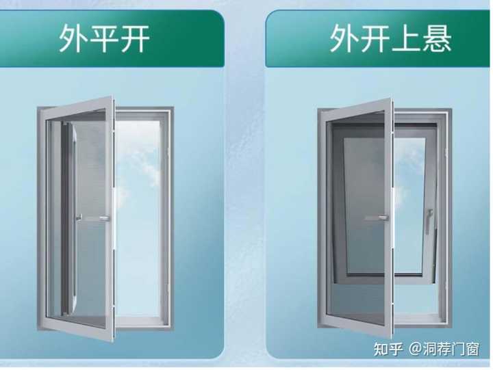 外开窗怎么装纱窗？ - 知乎