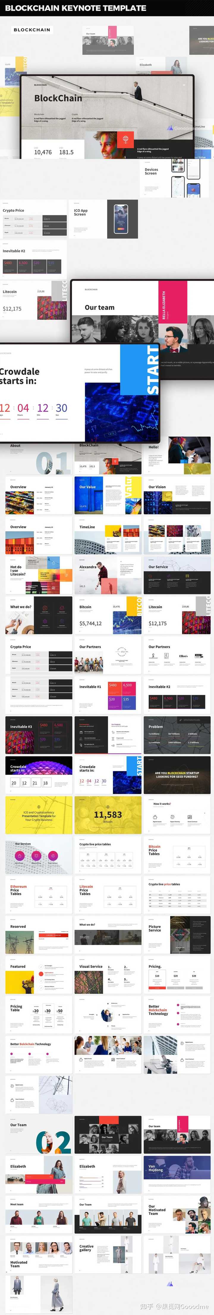 有哪些高逼格的keynote模板免费下载网站 知乎