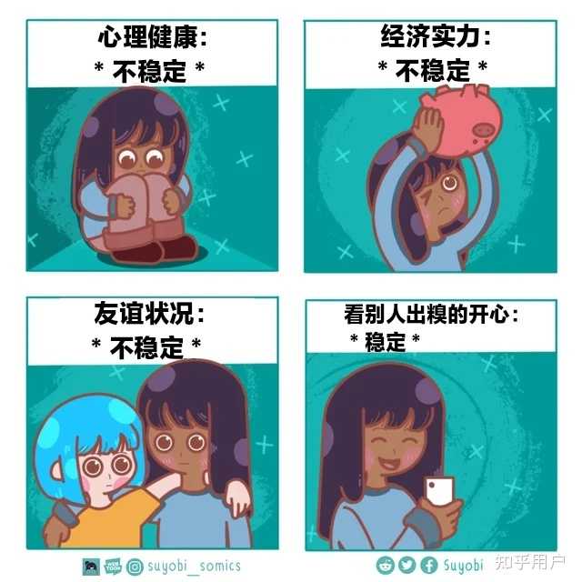 有哪些有趣的互联网MEME图/梗图/迷因图？ - 知乎