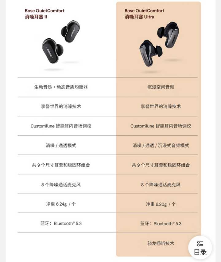 如何 评价 9 月 21 日发布的全新 Bose QC Ultra，值得更新换代吗？ - 知乎