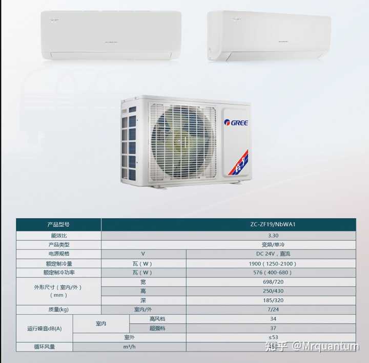 期間限定特別価格 寒冷地 エアコン 室外機 CU-K251D 寒冷地 エアコン