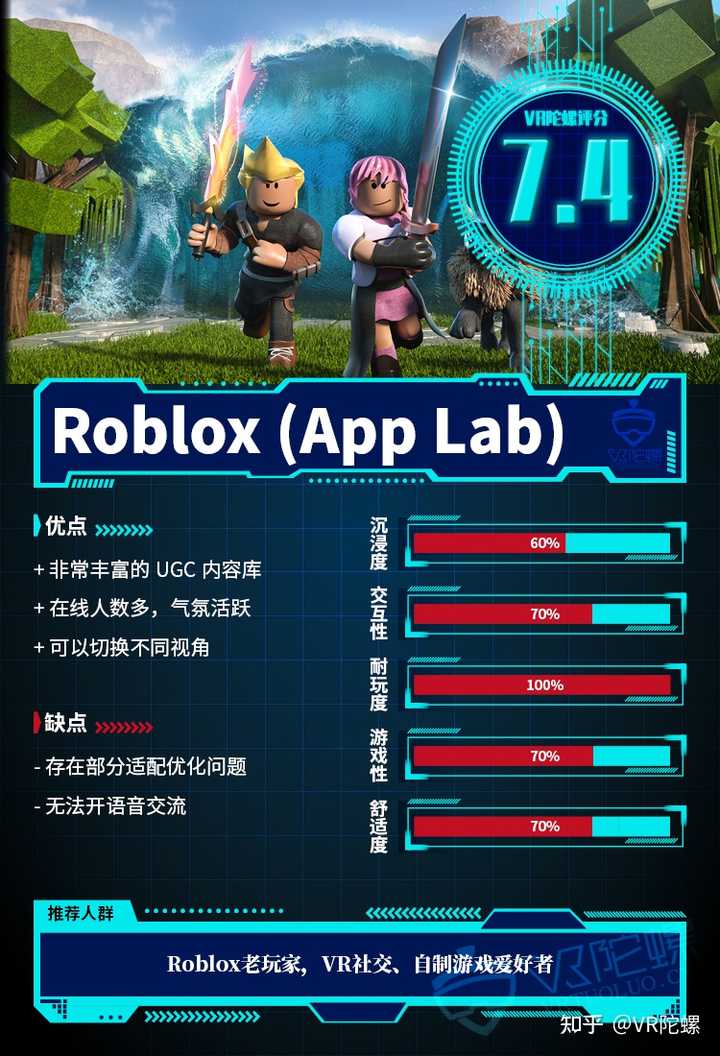 110 个 ROBLOX CODES 点子