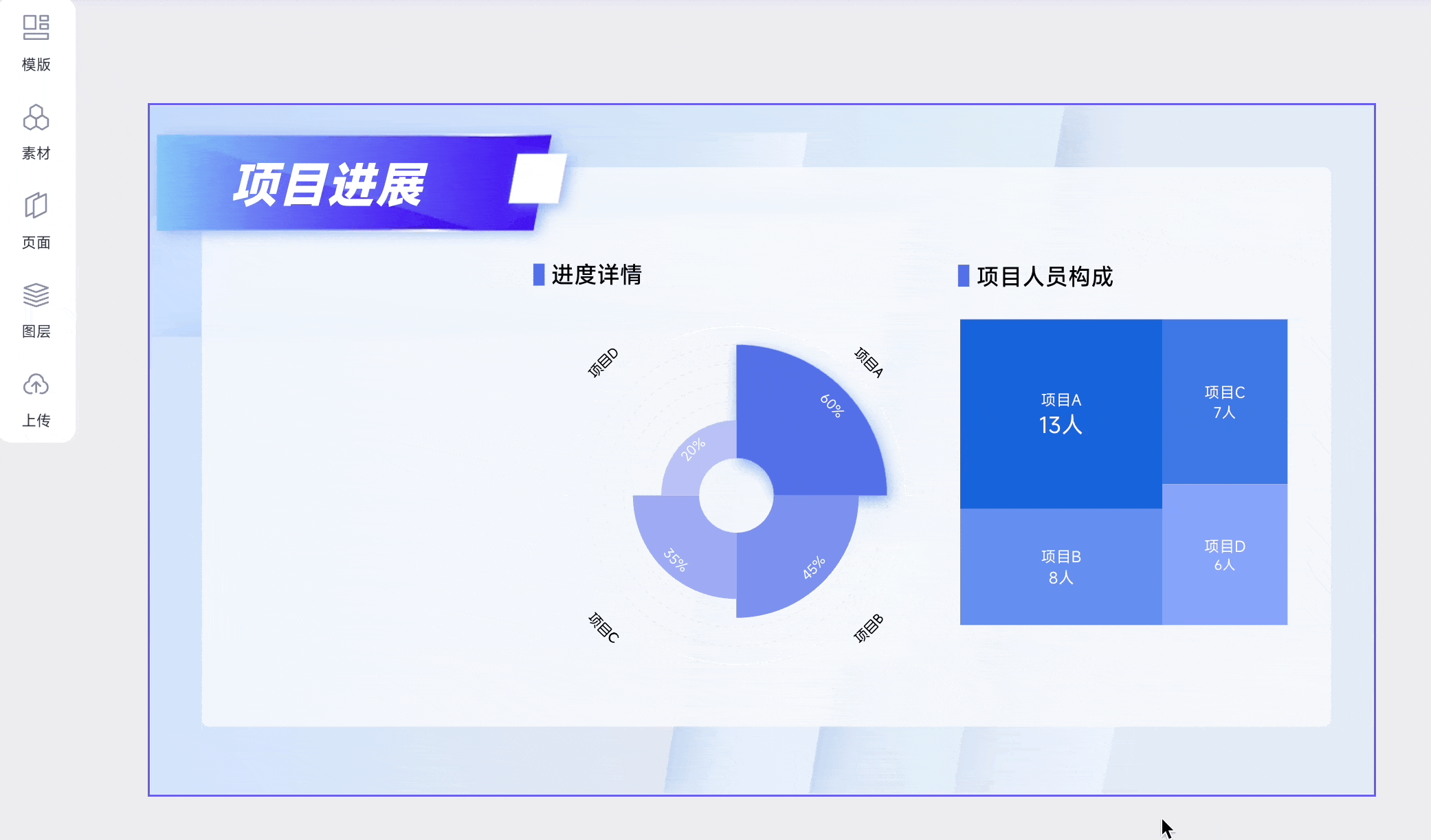 用什么图表来表示排名的趋势变化？ - 知乎