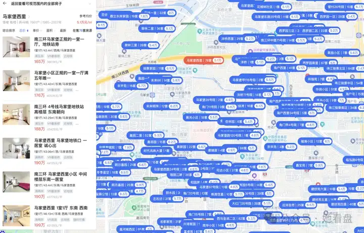 2025年,预算300w北京买房该怎么选? - 知乎