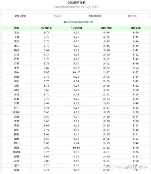 上海驾校学车费用走势分析：价格波动源头及影响解读