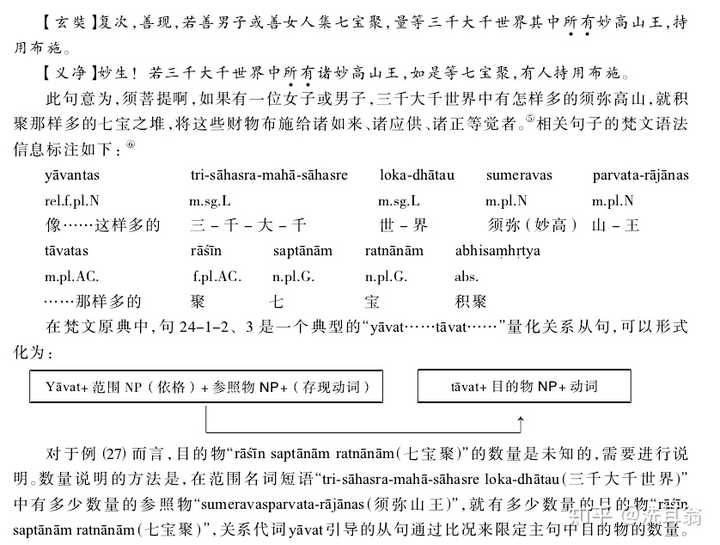 「所有」这个词是如何演变为表示「全部」的？ - 知乎