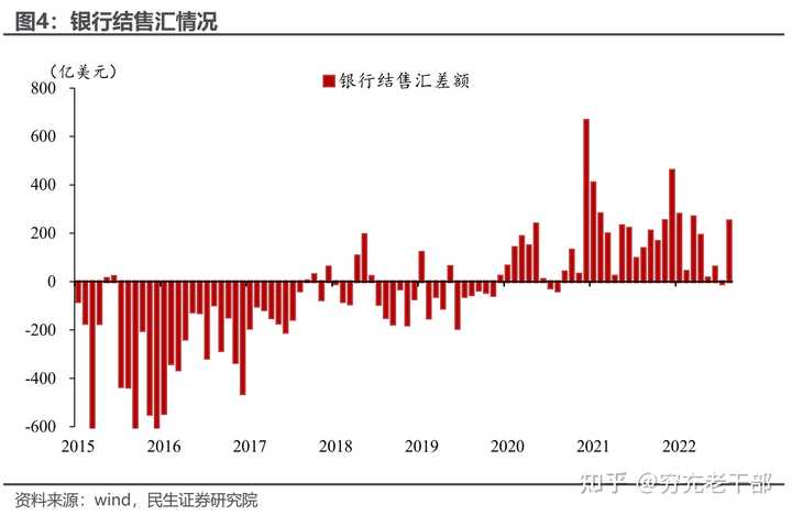 历史上最高美元对人民币汇率_美元对人民币汇率历史最高_美元汇率对人民币历史