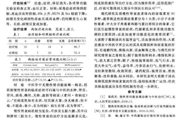 华佗与张仲景对社会有什么贡献 知乎