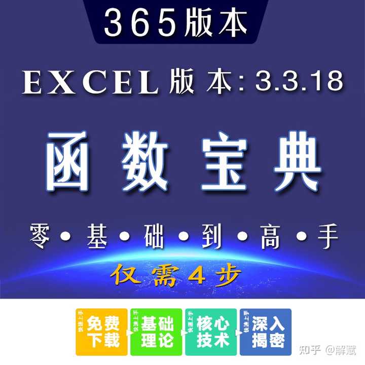 Excel函数公式大全图文详解 知乎