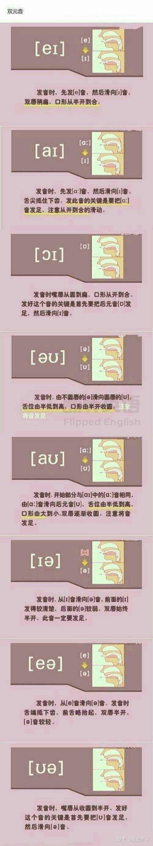 China读音CH 还是 tr? - 知乎