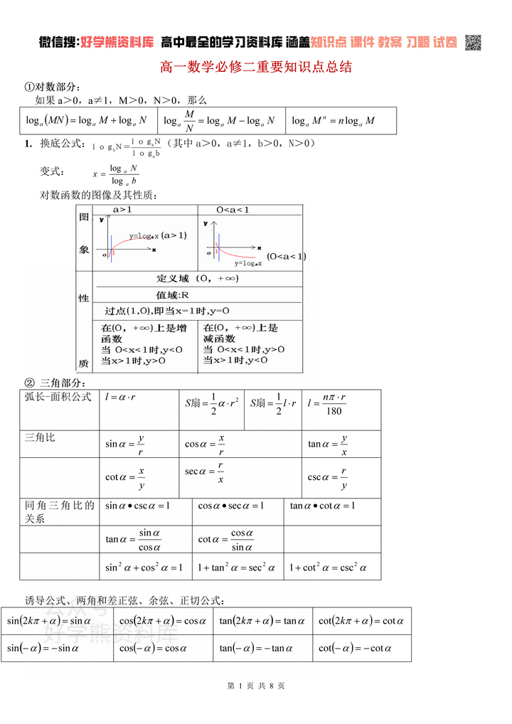 高一数学都学哪些知识点? - 知乎