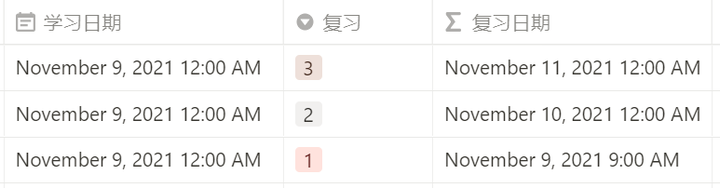 sql-server-simple-method-to-find-first-and-last-day-of-current-date