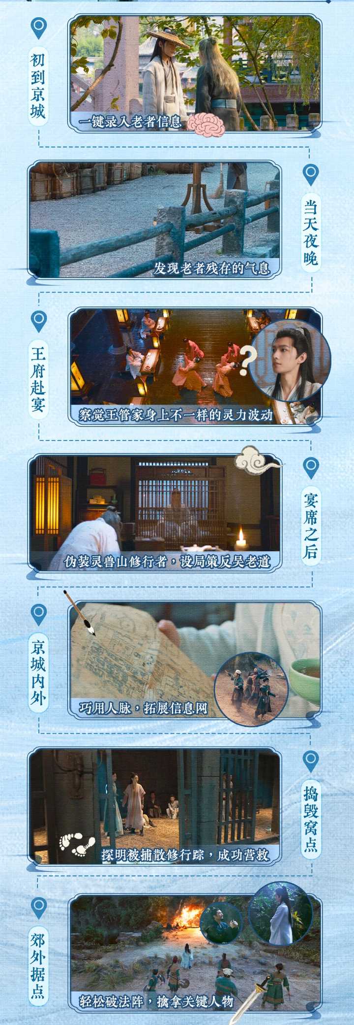 《凡人修仙传》黑煞教教主是谁?为什么救青纹道长和吴九指,还给手下铁罗亲自疗伤? - 知乎