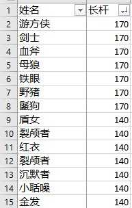 骑马与砍杀2霸主有什么玩点(游戏《骑马与砍杀2:霸主》应该怎么玩?有哪些攻略?) 第148张 骑马与砍杀2霸主有什么玩点(游戏《骑马与砍杀2:霸主》应该怎么玩?有哪些攻略?) 第148张