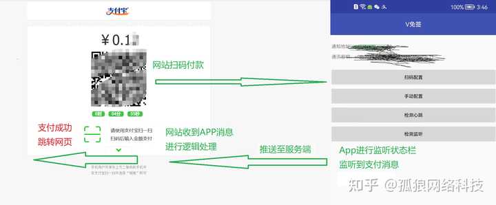 支付第三方接口_三方支付接口_三方接口支付宝怎么用