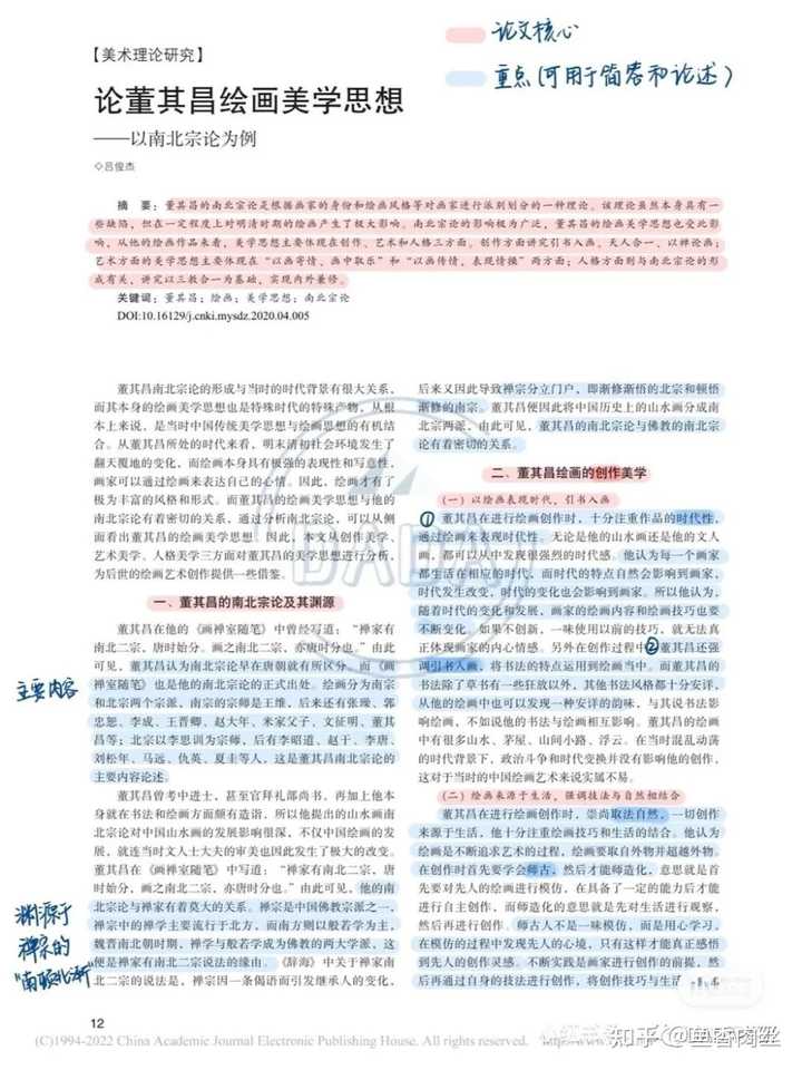 中国美术史论述题这么答可以么？ - 北电考研局-羊羊子的回答- 知乎