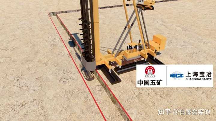 什么是SMW工法？ - 知乎