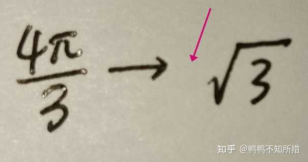 特殊三角函数值的推导是什么？ - 知乎