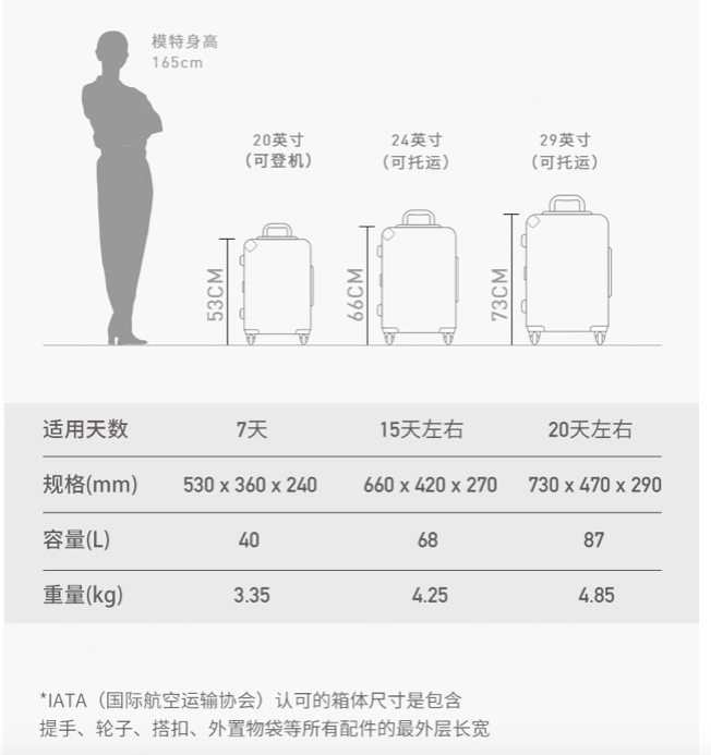 24寸和26寸的行李箱哪个比较推荐? - 知乎