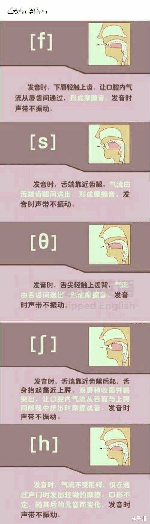 China读音CH 还是 tr? - 知乎