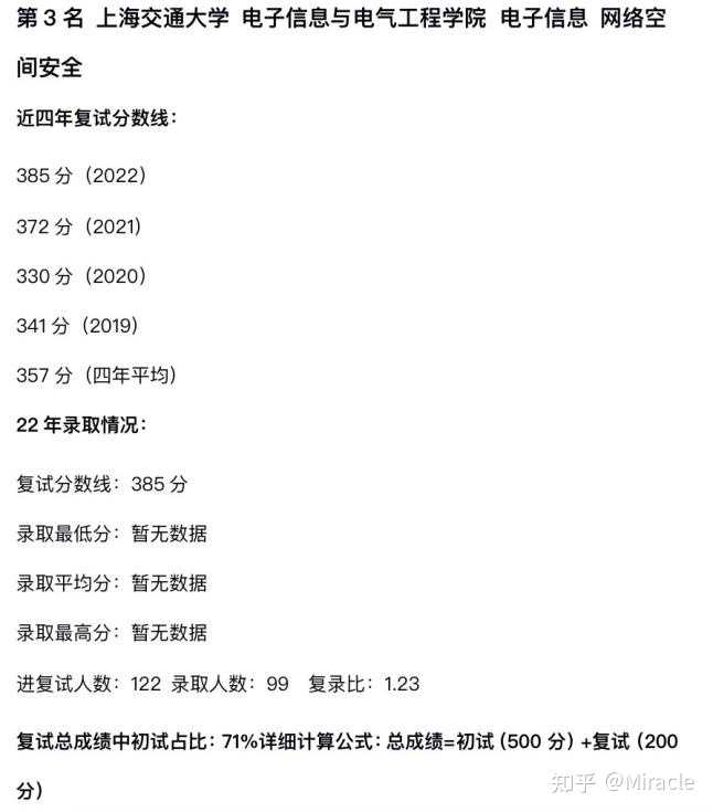 计算机考研22408？ - 知乎
