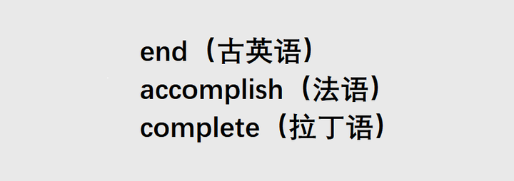 为什么英语中water, aqua-, hydro- 都表示水，他们分别来自什么语言？ - 知乎