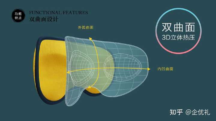 礼盒定制厂家_礼盒定制厂家哪个好_礼盒定制厂家哪个省最好