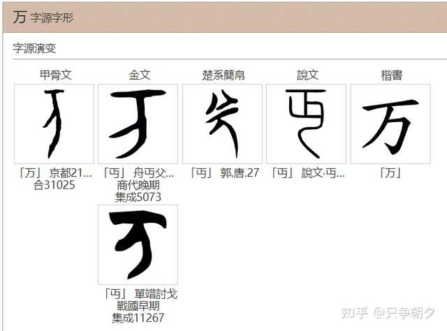 万字简体和繁体分别在什么情况下使用? - 知乎