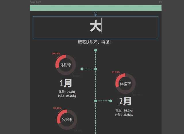 五种常用的大数据可视化工具是哪五个???3