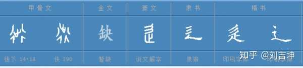 走之旁的字和什么有关？ - 知乎