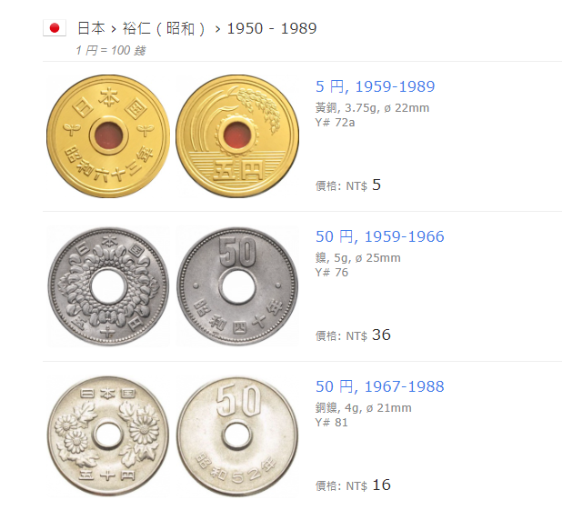 硬币为什么取消中间的方孔? - 知乎