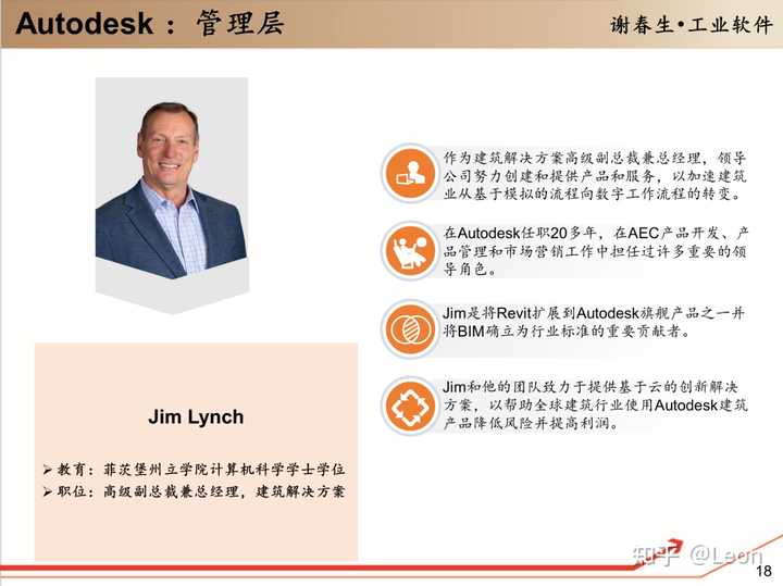 Autodesk 的细分产品有哪些？ - 知乎