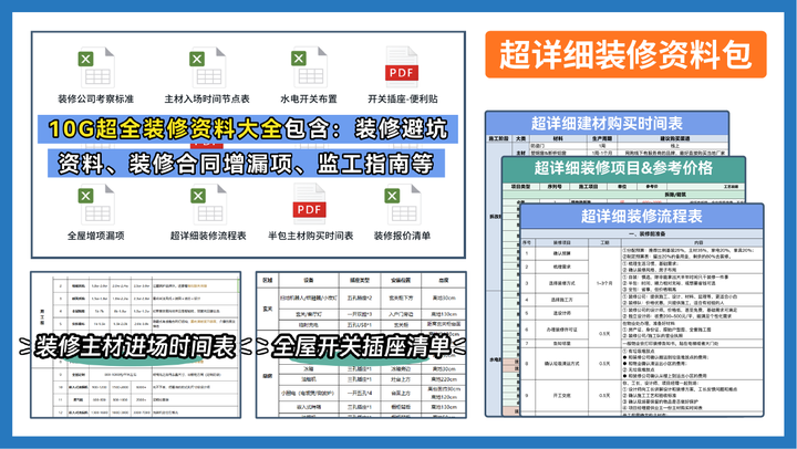 第一次装修,全包好还是半包好?有什么区别吗? - 知乎