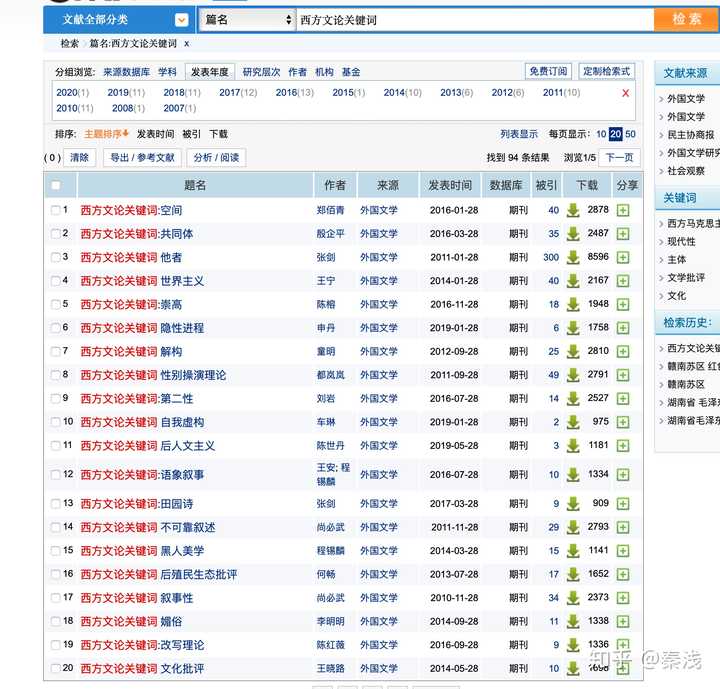 chutzpah是什麼意思？ - 關於英語(美國)（英文）的問題