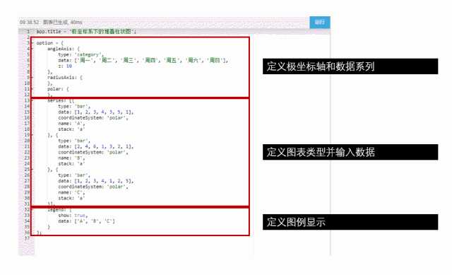 五种常用的大数据可视化工具是哪五个???13