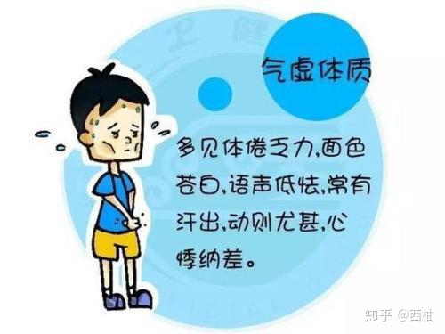 减肥健康方法是什么_健康减肥方法_如何健康的减肥方法