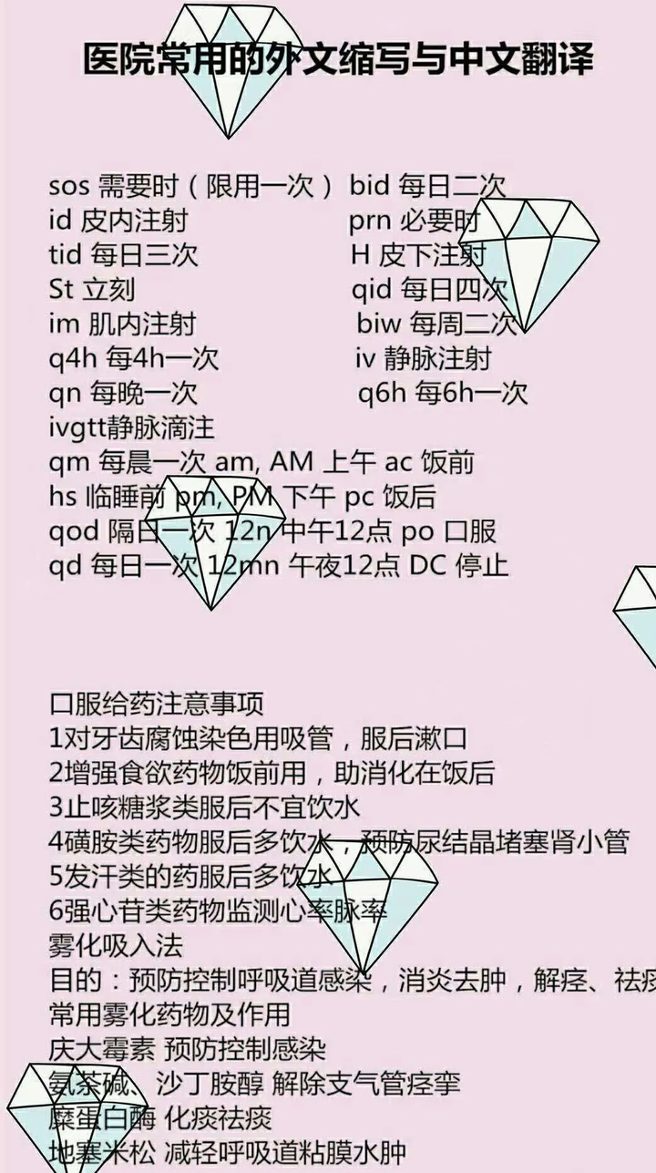 医学生的锁屏和手机壁纸长什么样？ - 知乎