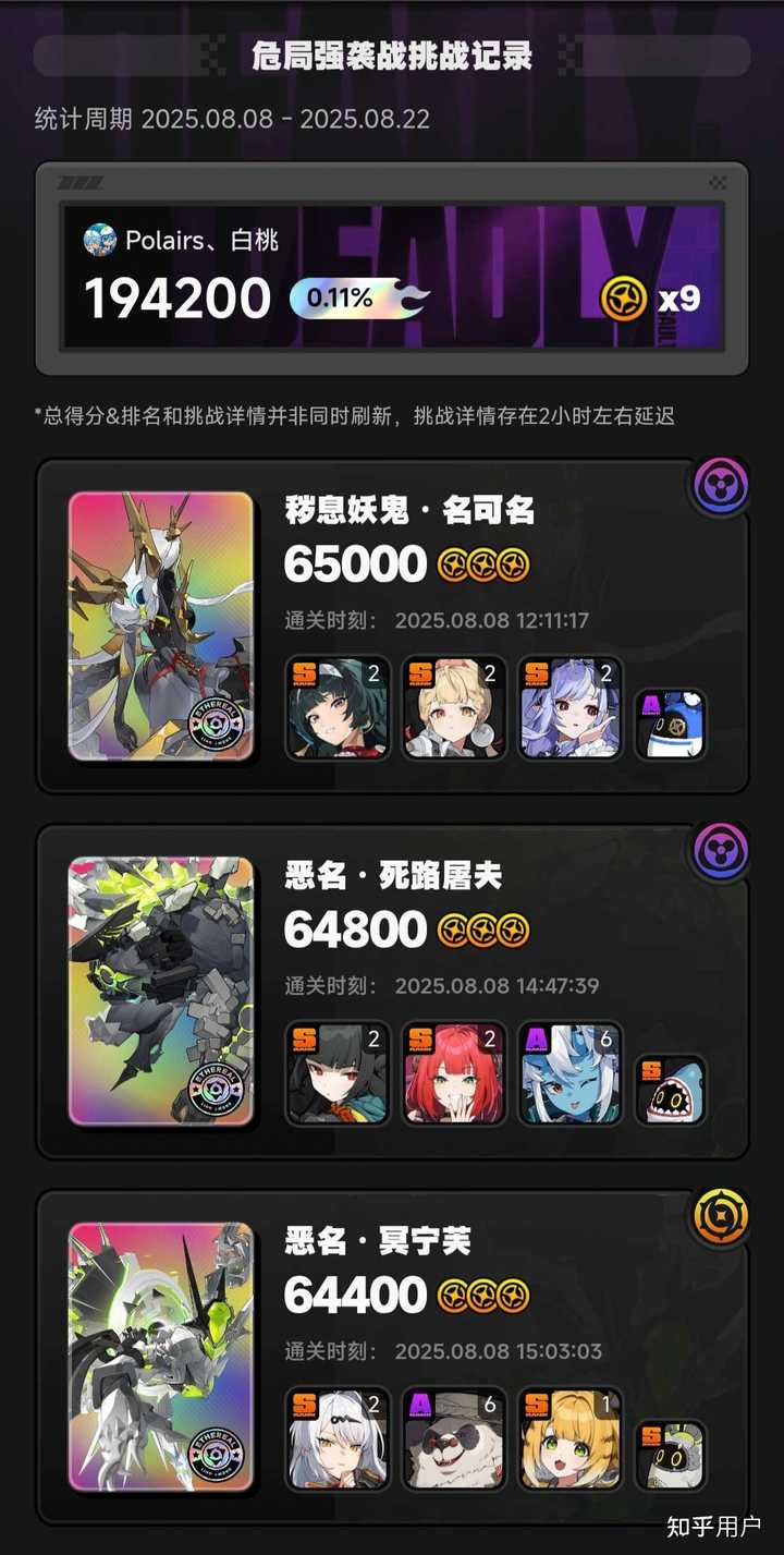 如何评价《绝区零》第十七期的危局强袭战？ 知乎 