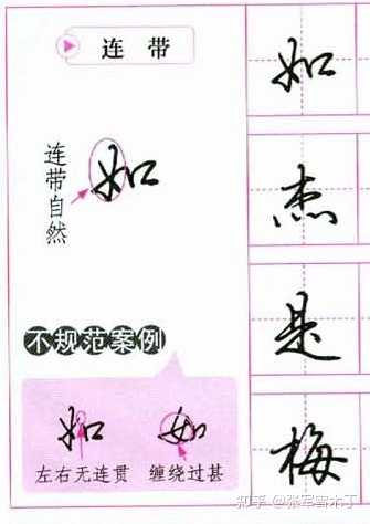 如何练得一手好看的连笔字? - 知乎