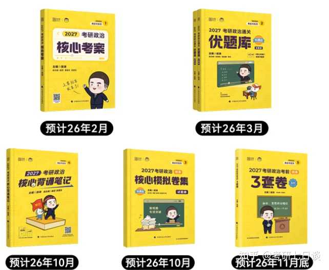 27考研怎么开始？ - 知乎