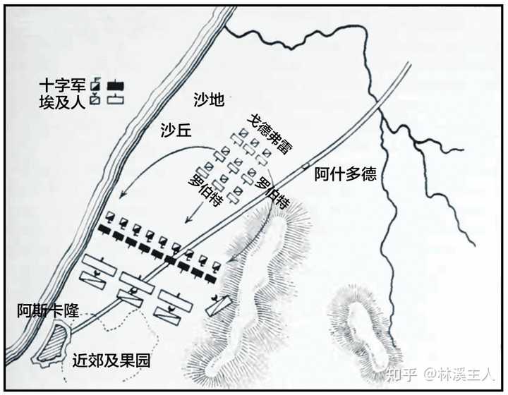 古代行军打仗,骑兵为何这么厉害,对步兵几乎是碾压? - 知乎