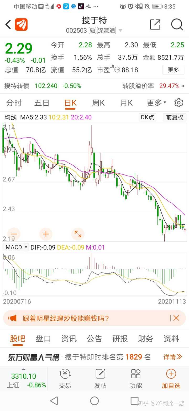 买股票说到底就是低买高卖，为啥我们却很难挣到钱？ - 知乎