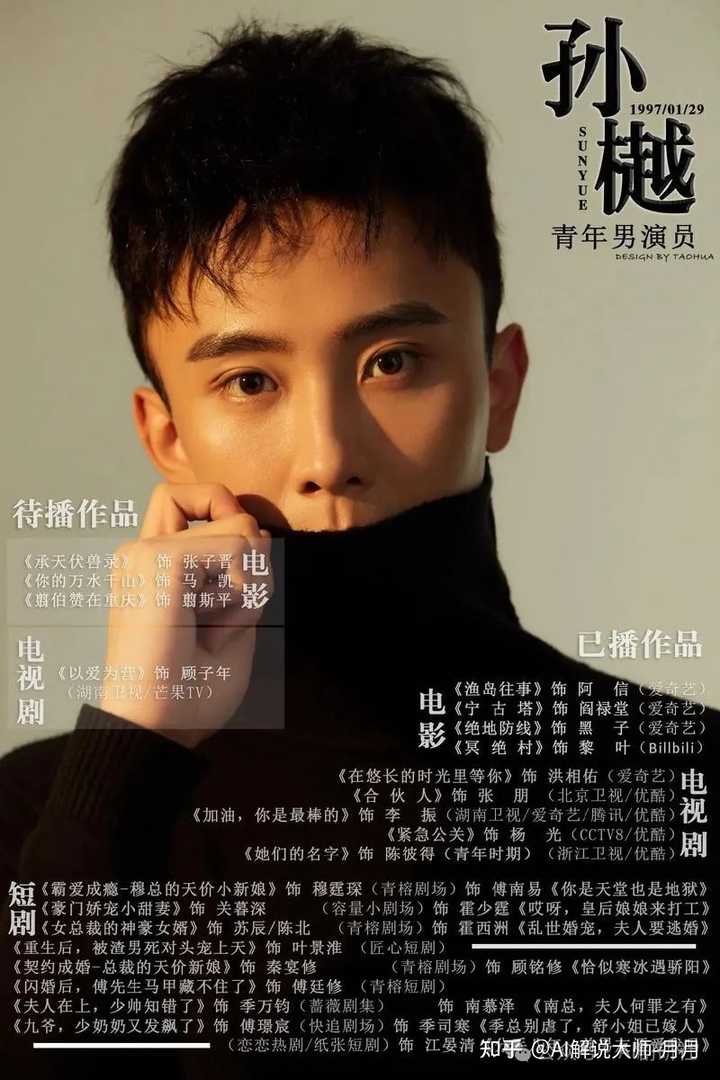 如何评价短剧演员孙樾？ - 知乎