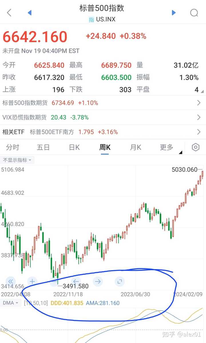 12月11日凌晨，美联储宣布降息25 个基点，此次降息释放了什么信号？将会对全球市场造成什么影响？ - alex01 的回答- 知乎