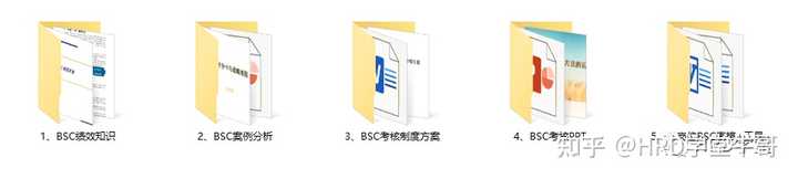 公司的战略地图是用什么软件画的？